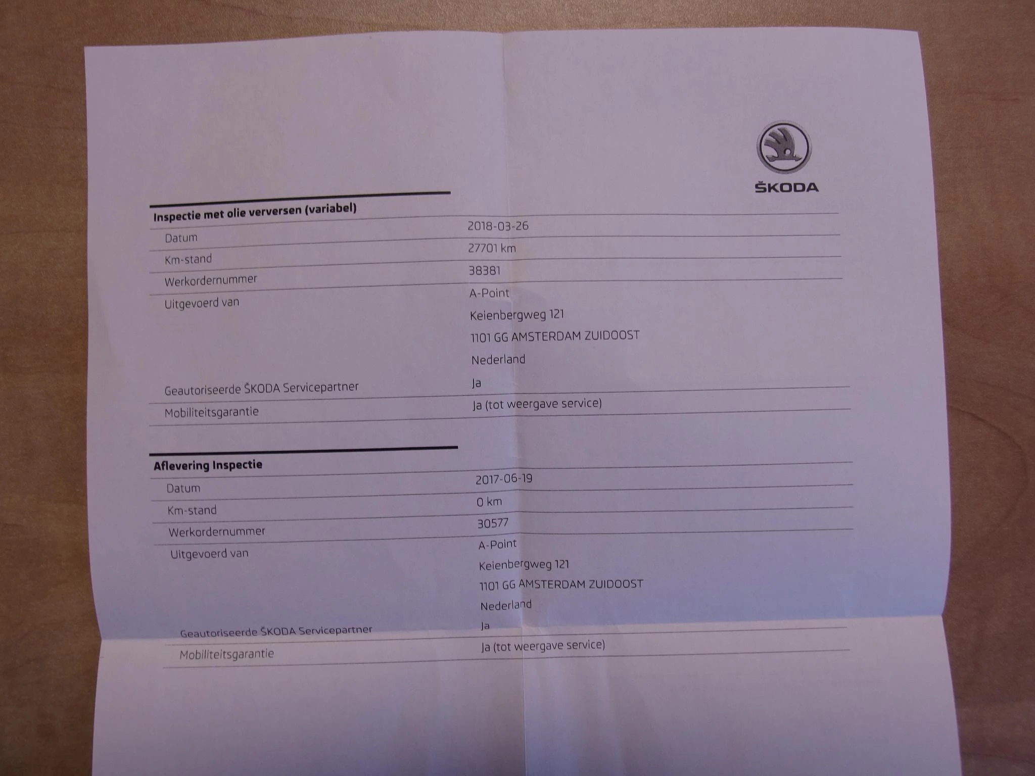 Hoofdafbeelding Škoda Kodiaq