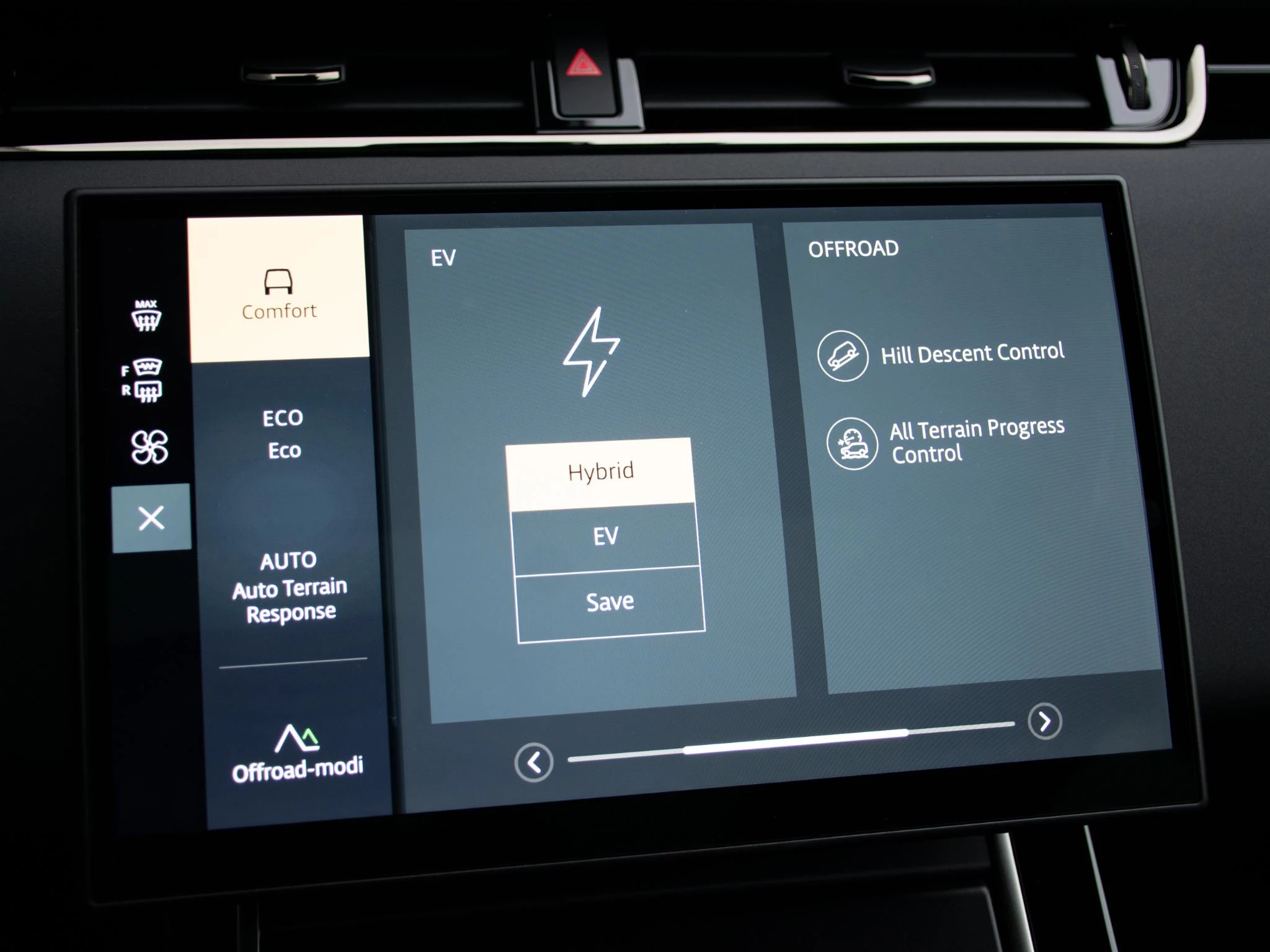 Hoofdafbeelding Land Rover Range Rover Evoque