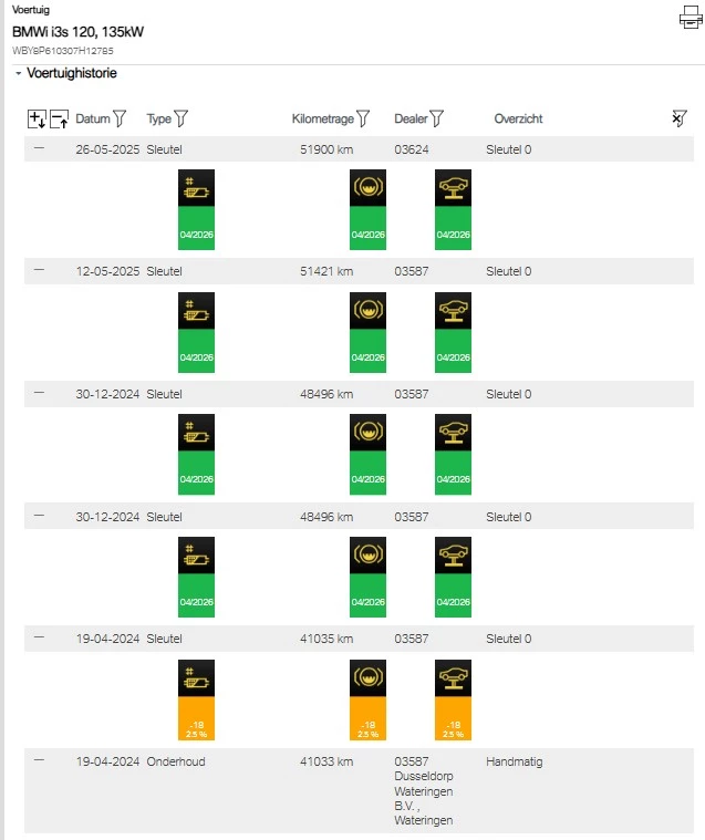 Hoofdafbeelding BMW i3