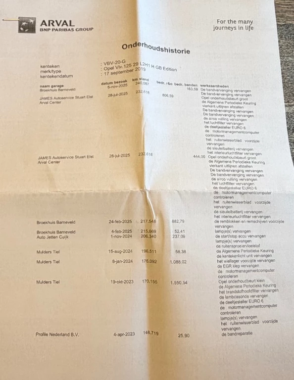 Hoofdafbeelding Opel Vivaro