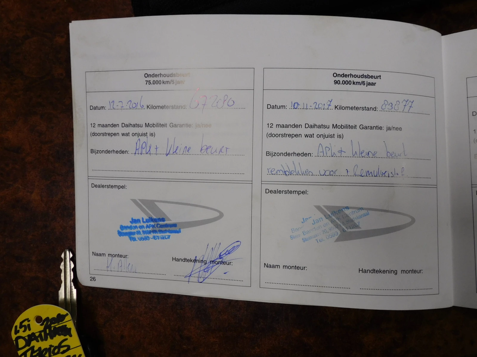 Hoofdafbeelding Daihatsu Terios