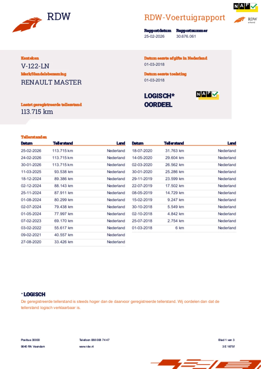 Hoofdafbeelding Renault Master