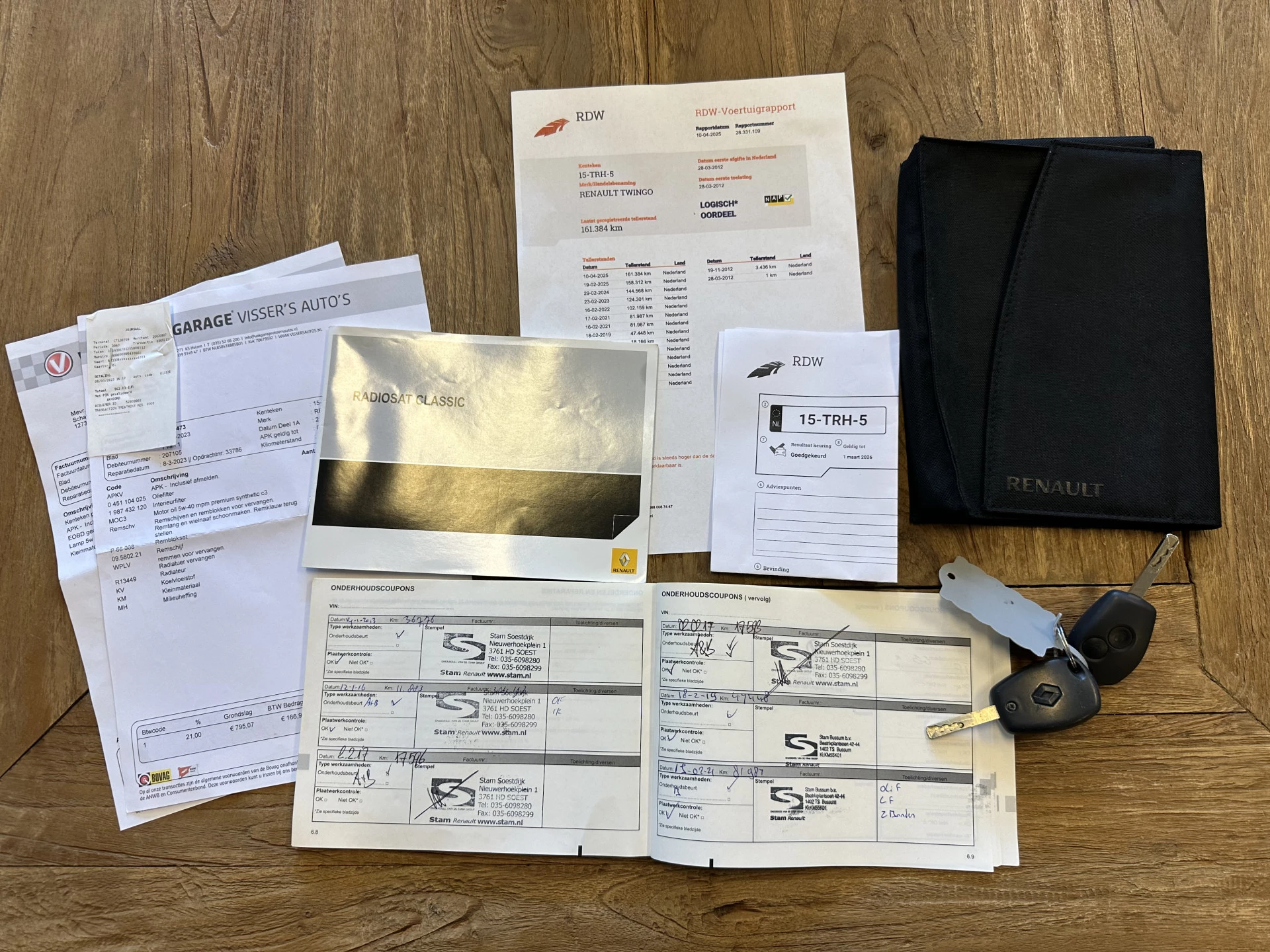 Hoofdafbeelding Renault Twingo