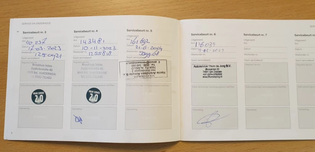 Hoofdafbeelding Volvo V60