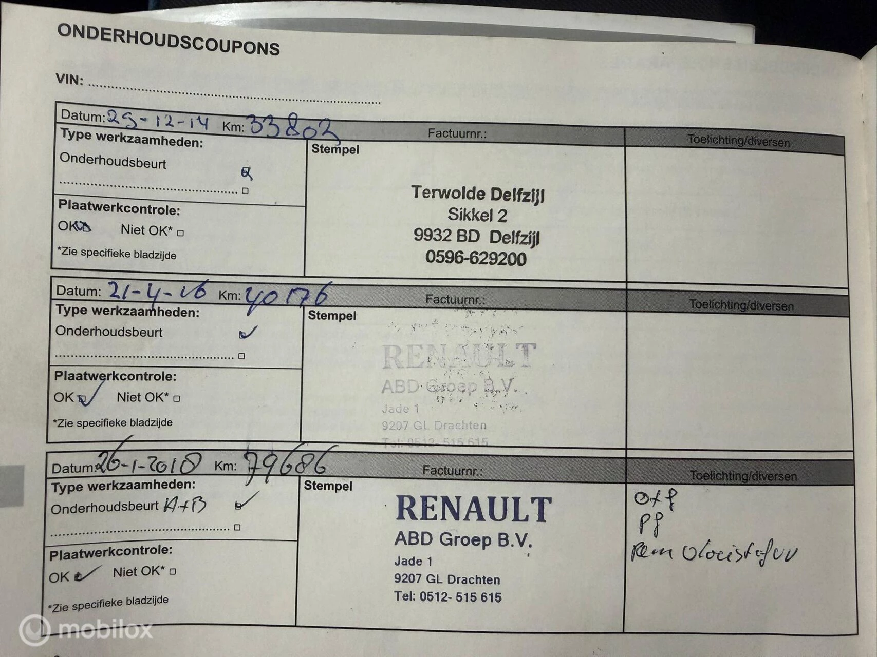 Hoofdafbeelding Renault Twingo