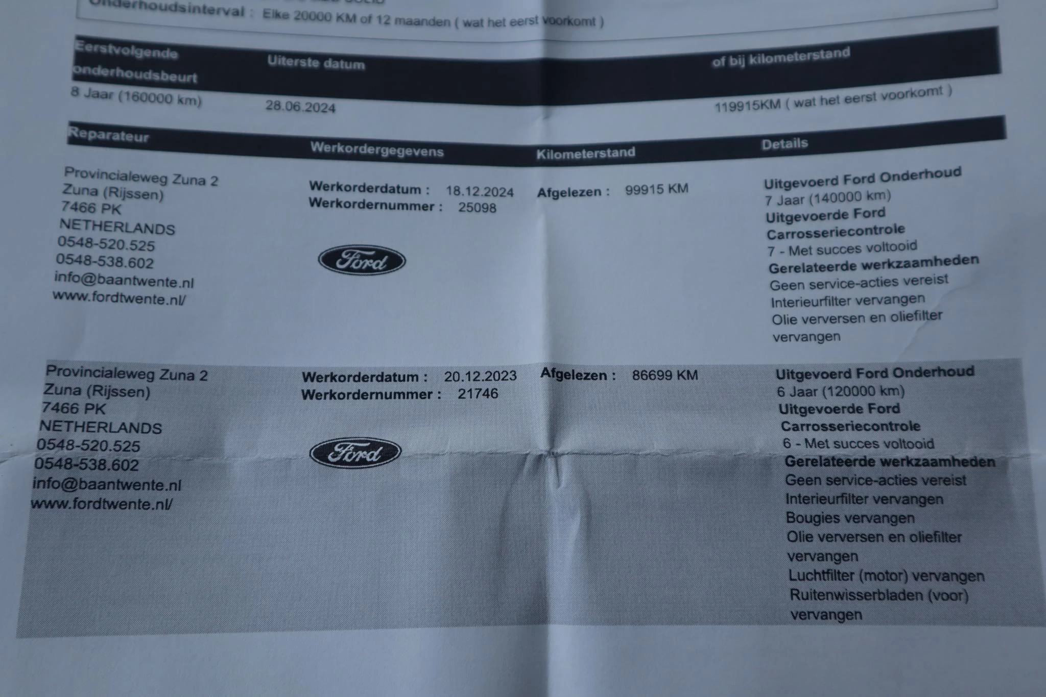 Hoofdafbeelding Ford Fiesta