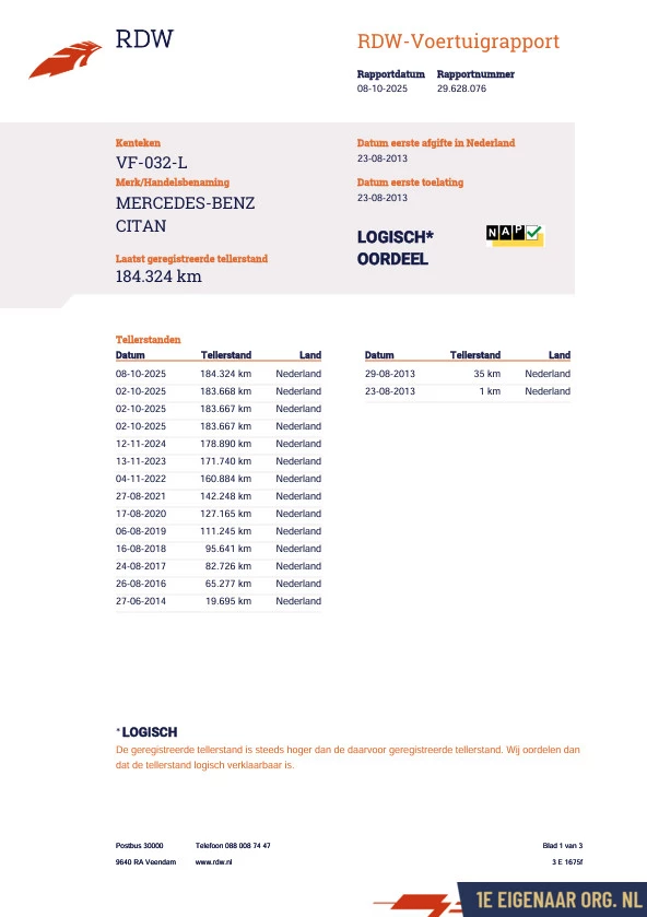 Hoofdafbeelding Mercedes-Benz Citan