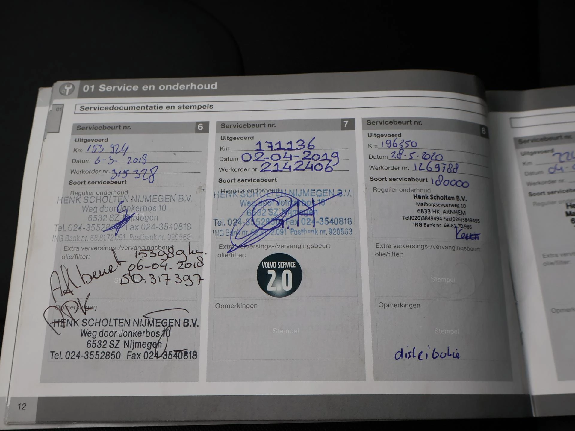 Hoofdafbeelding Volvo V40