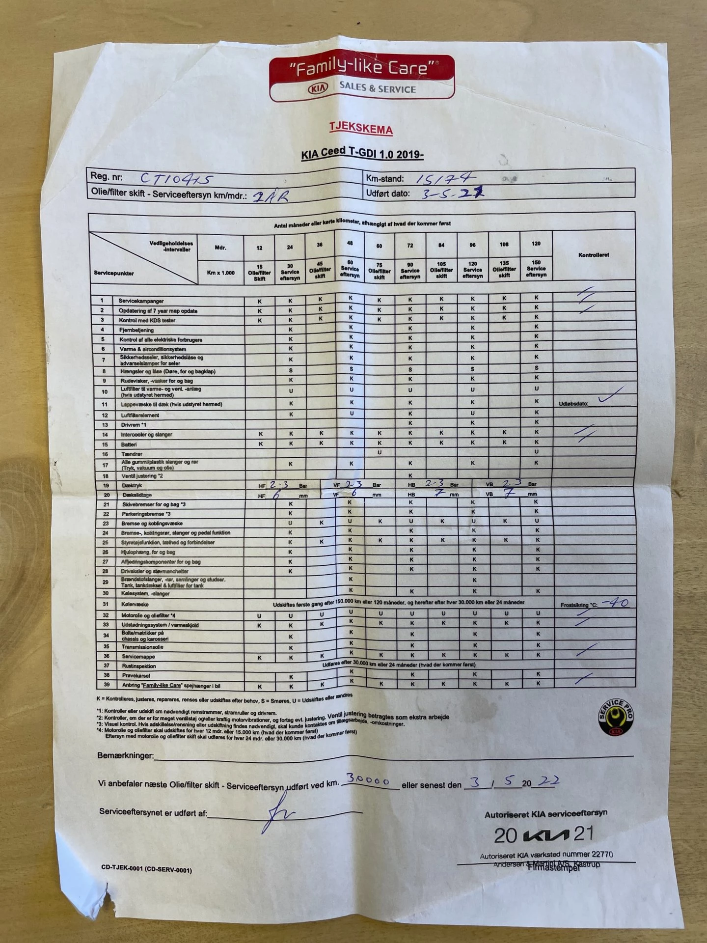 Hoofdafbeelding Kia Ceed Sportswagon