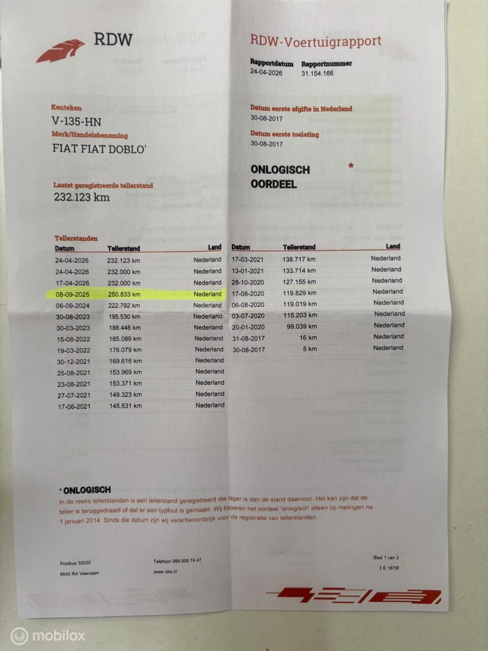 Hoofdafbeelding Fiat Doblò