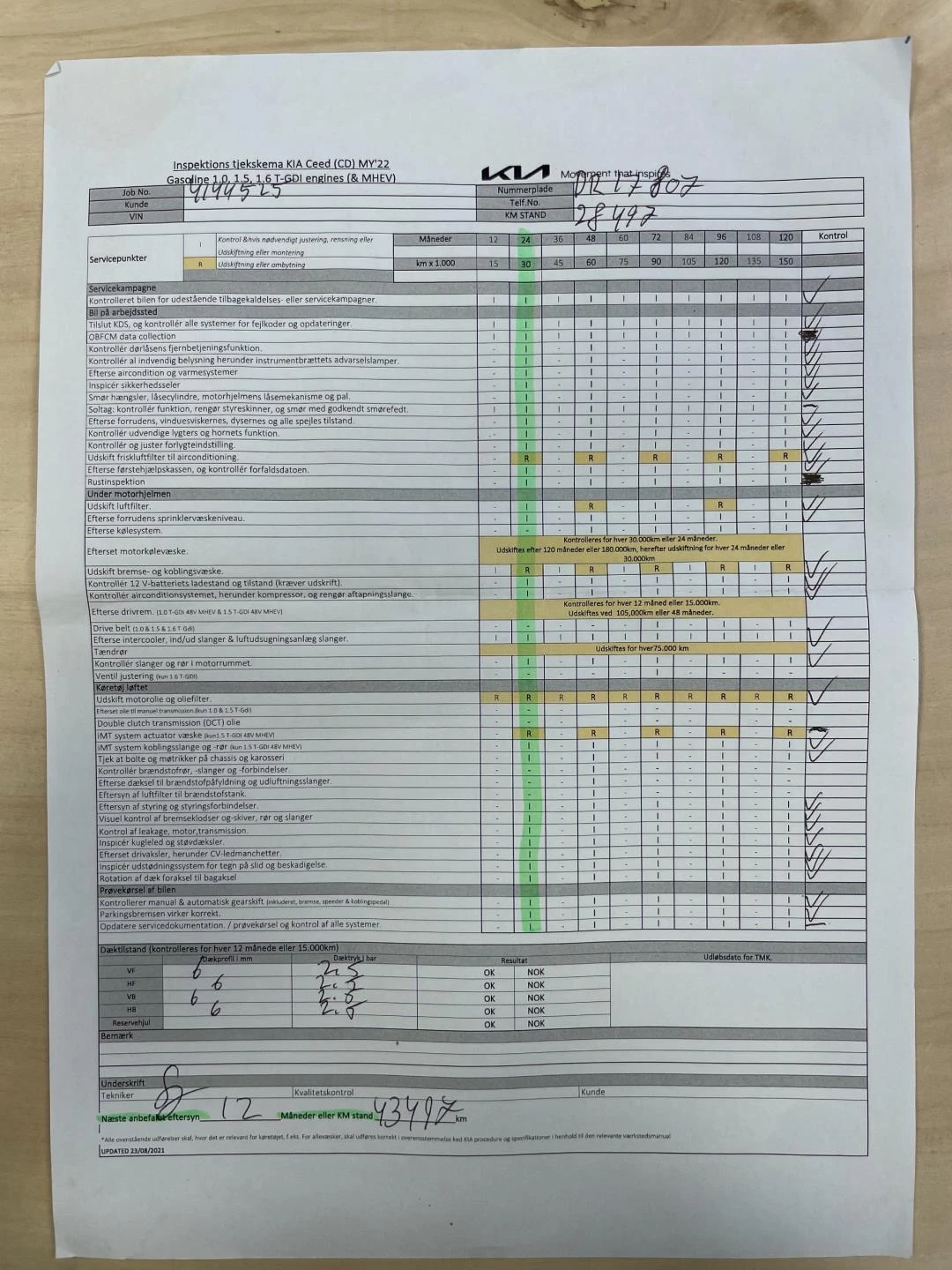 Hoofdafbeelding Kia Ceed Sportswagon