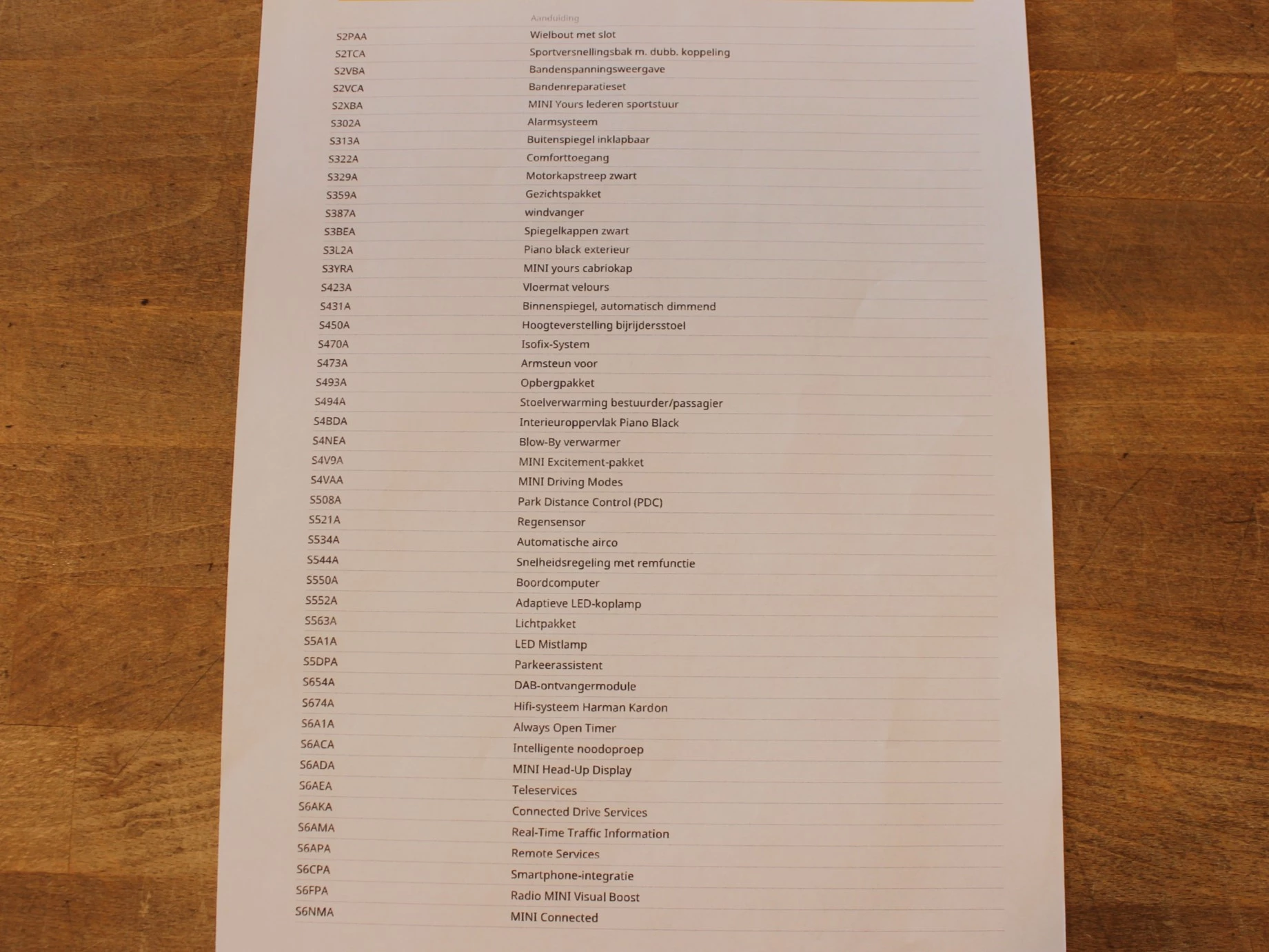 Hoofdafbeelding MINI Cooper S Cabrio