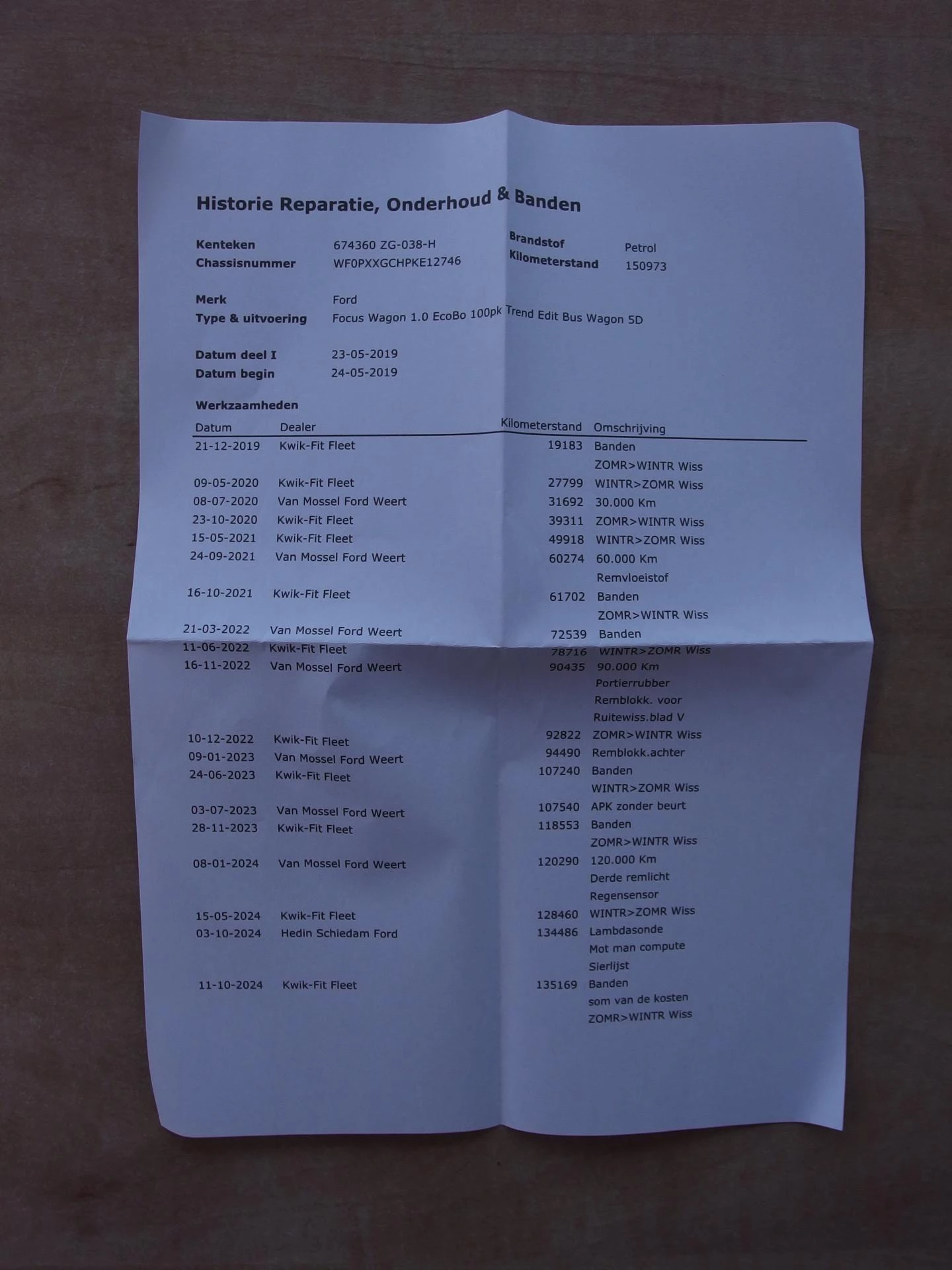 Hoofdafbeelding Ford Focus