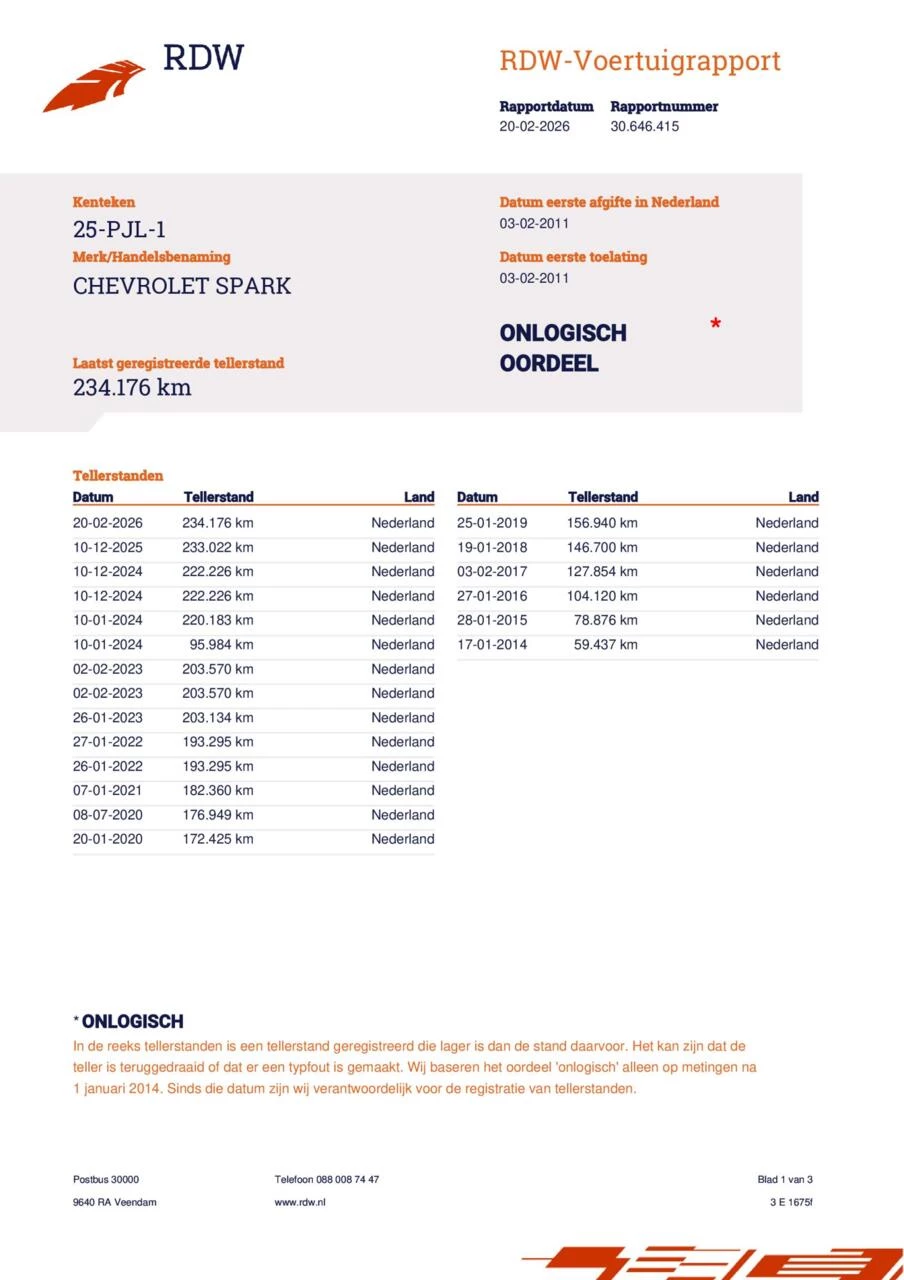 Hoofdafbeelding Chevrolet Spark