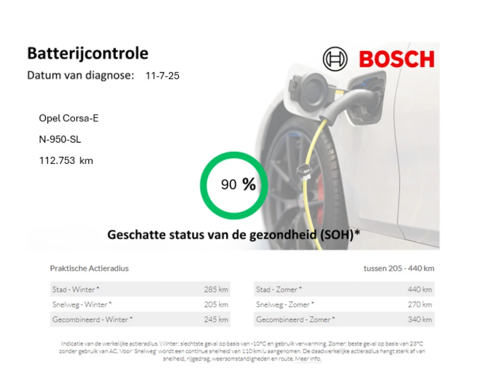 Hoofdafbeelding Opel Corsa-e