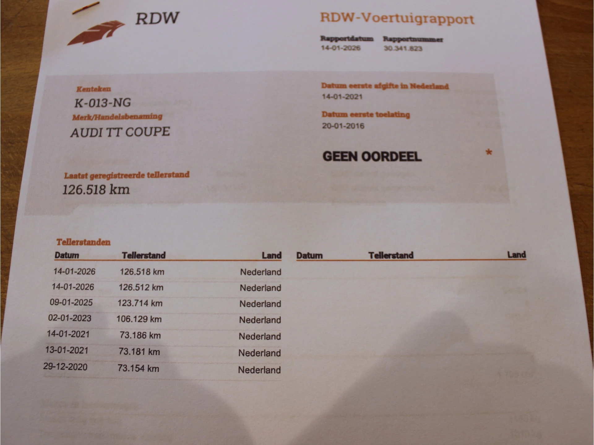 Hoofdafbeelding Audi TT