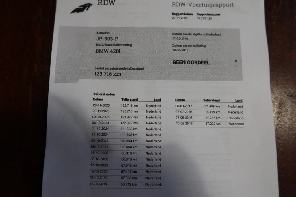 Hoofdafbeelding BMW 4 Serie