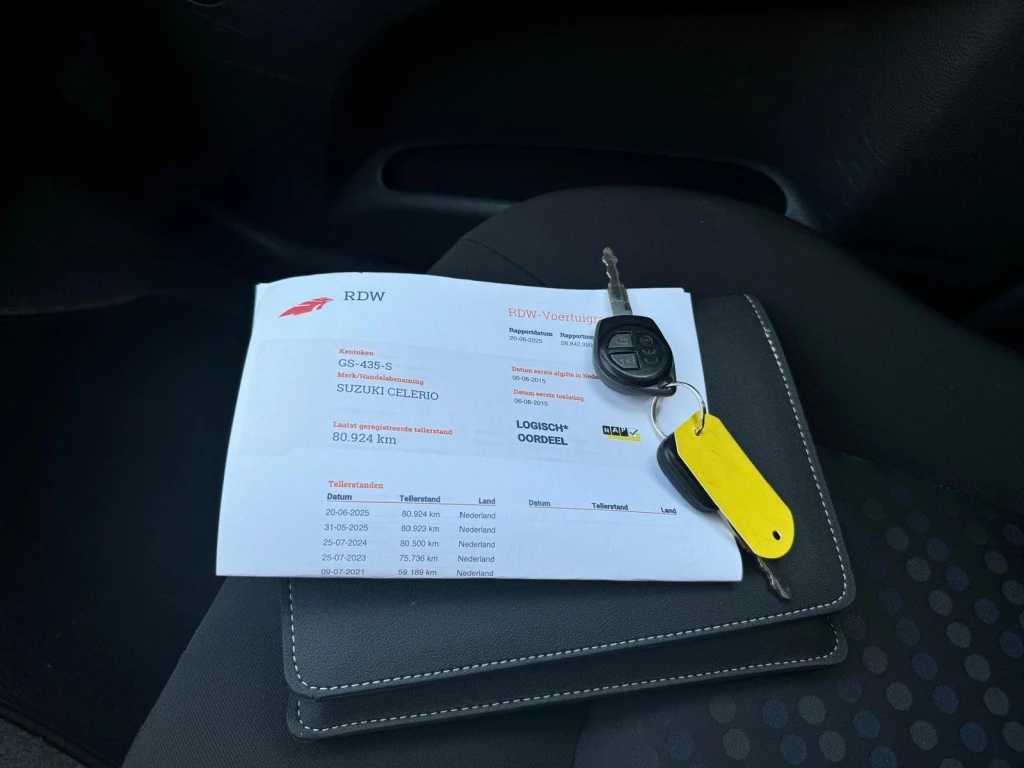 Hoofdafbeelding Suzuki Celerio