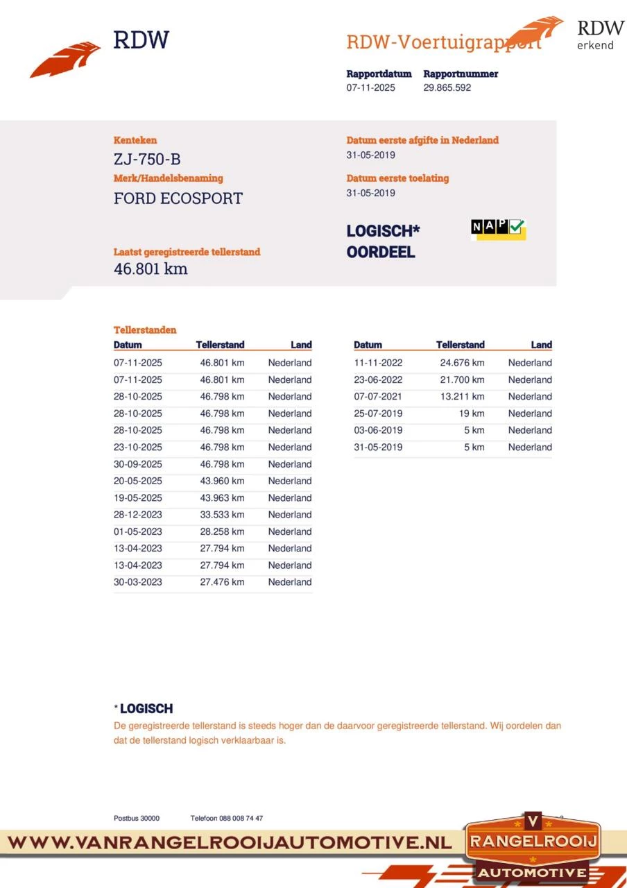 Hoofdafbeelding Ford EcoSport