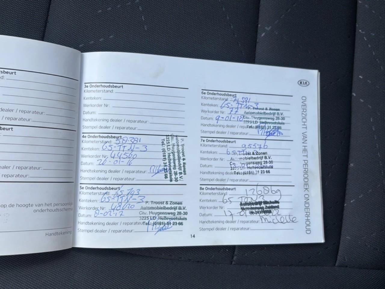 Hoofdafbeelding Kia Rio