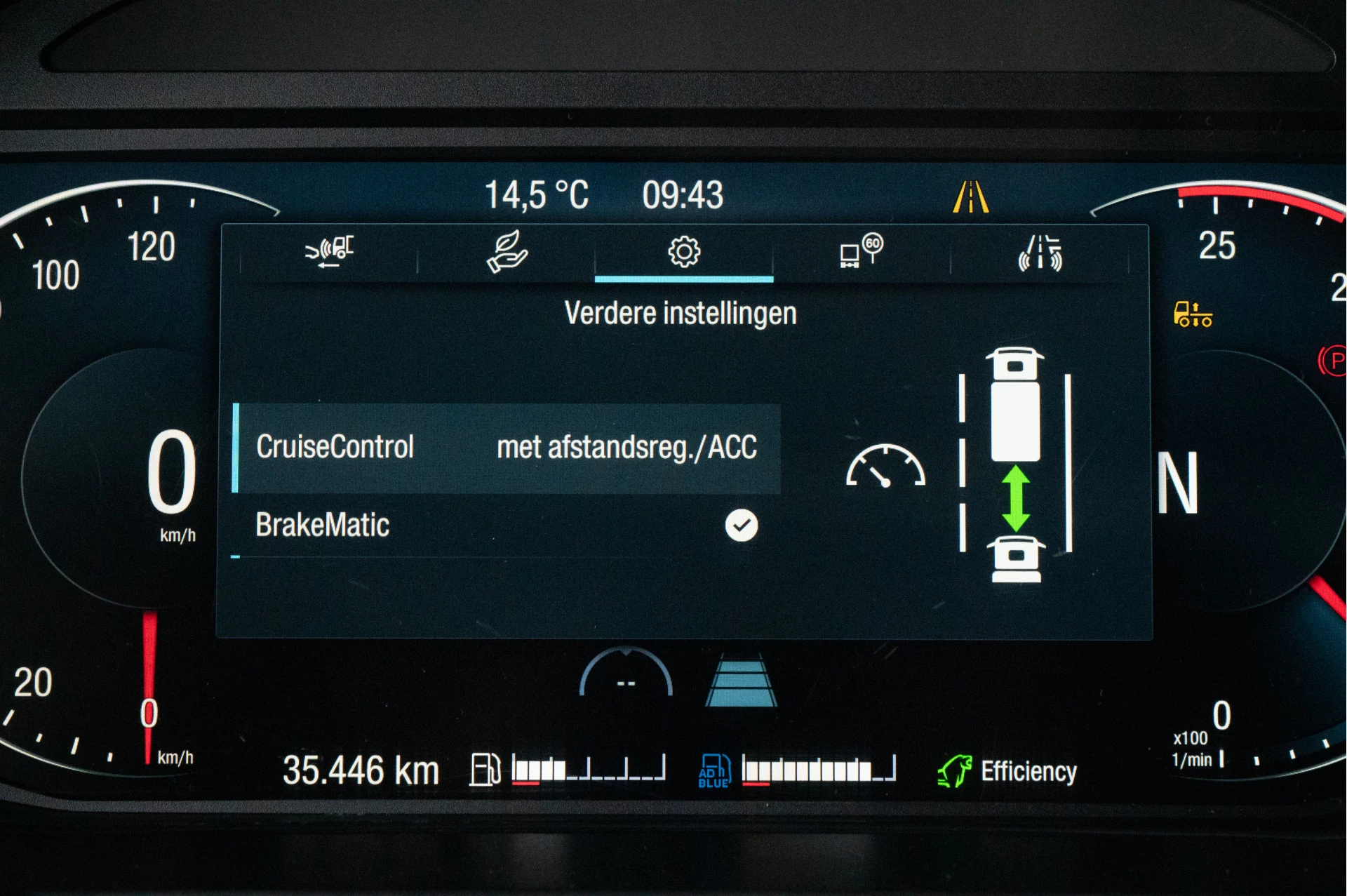 Hoofdafbeelding MAN TGX