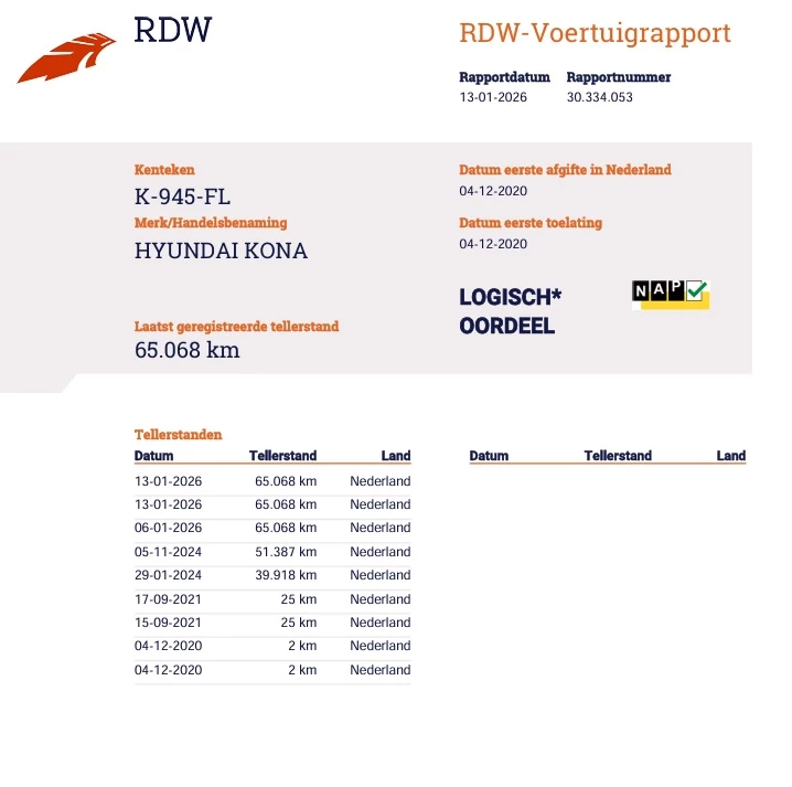 Hoofdafbeelding Hyundai Kona