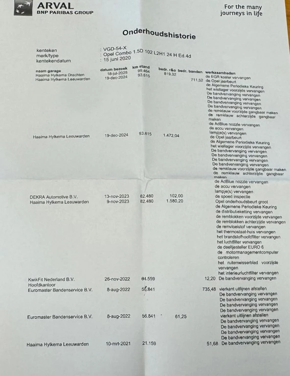 Hoofdafbeelding Opel Combo