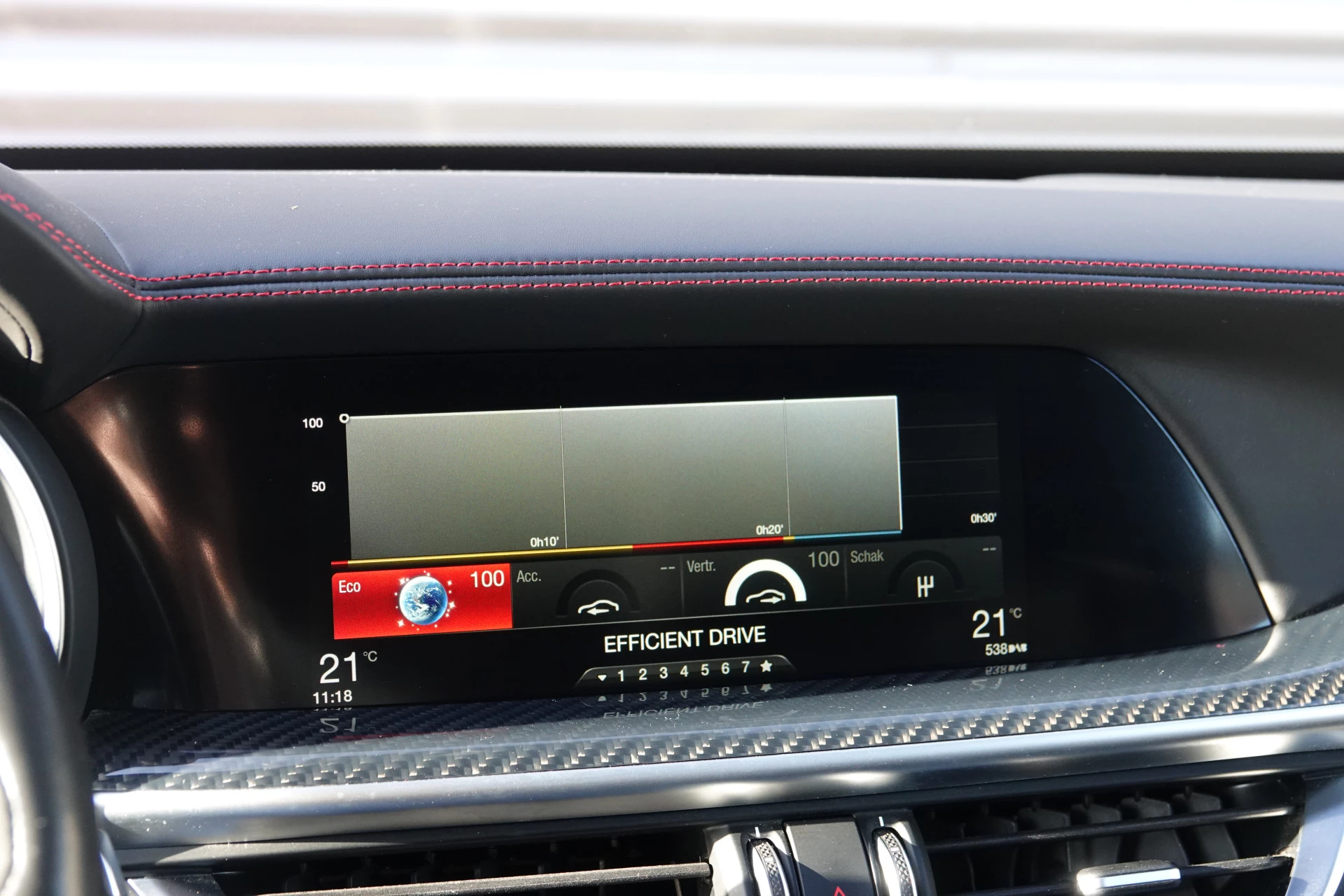 Hoofdafbeelding Alfa Romeo Stelvio