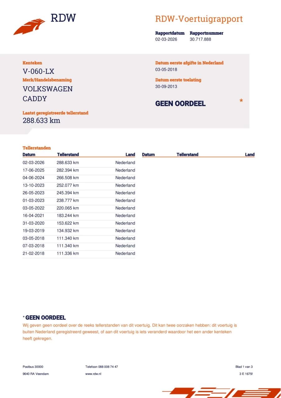 Hoofdafbeelding Volkswagen Caddy