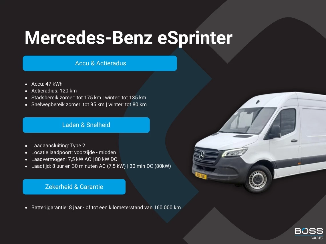Hoofdafbeelding Mercedes-Benz eSprinter