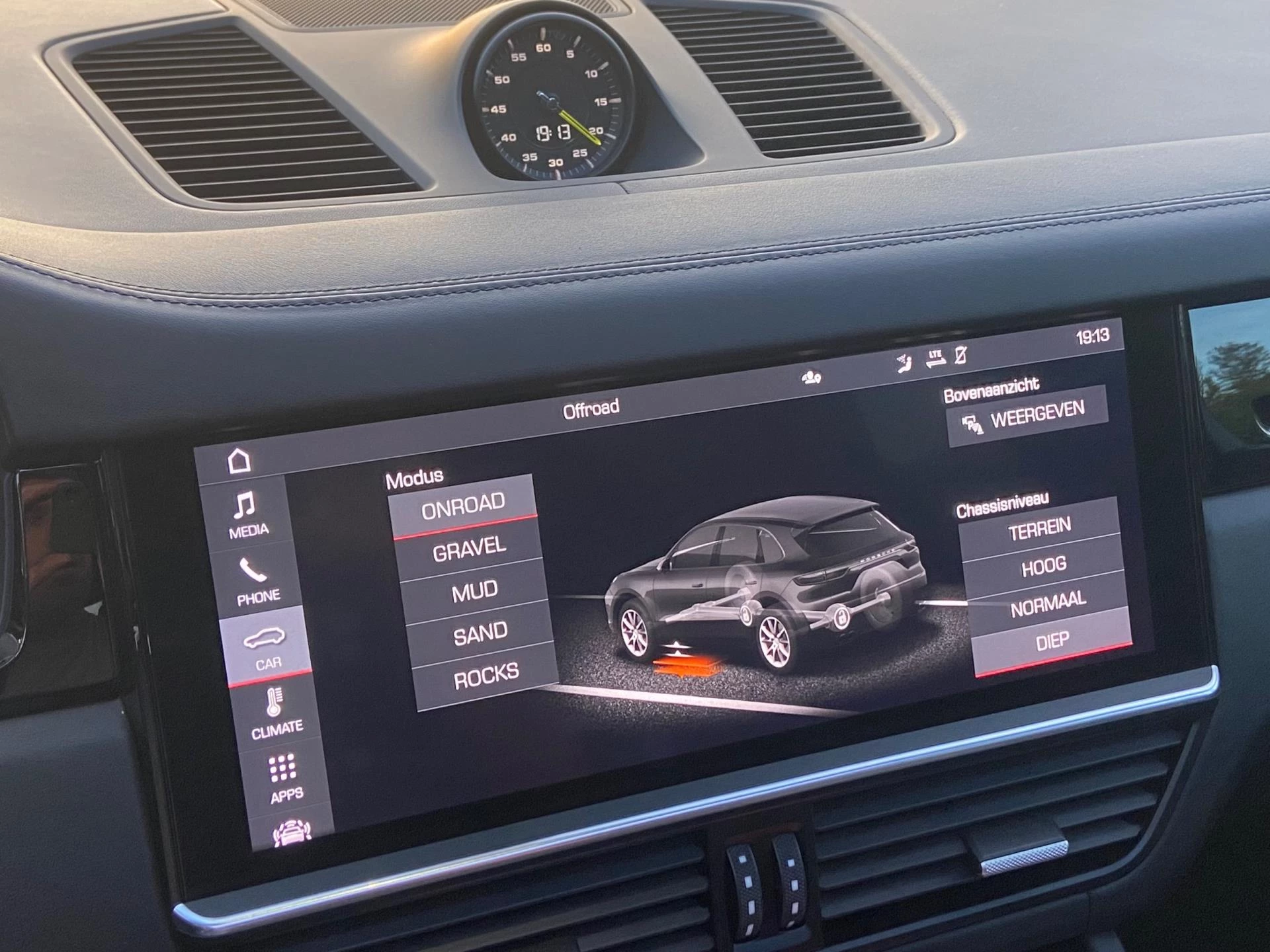 Hoofdafbeelding Porsche Cayenne