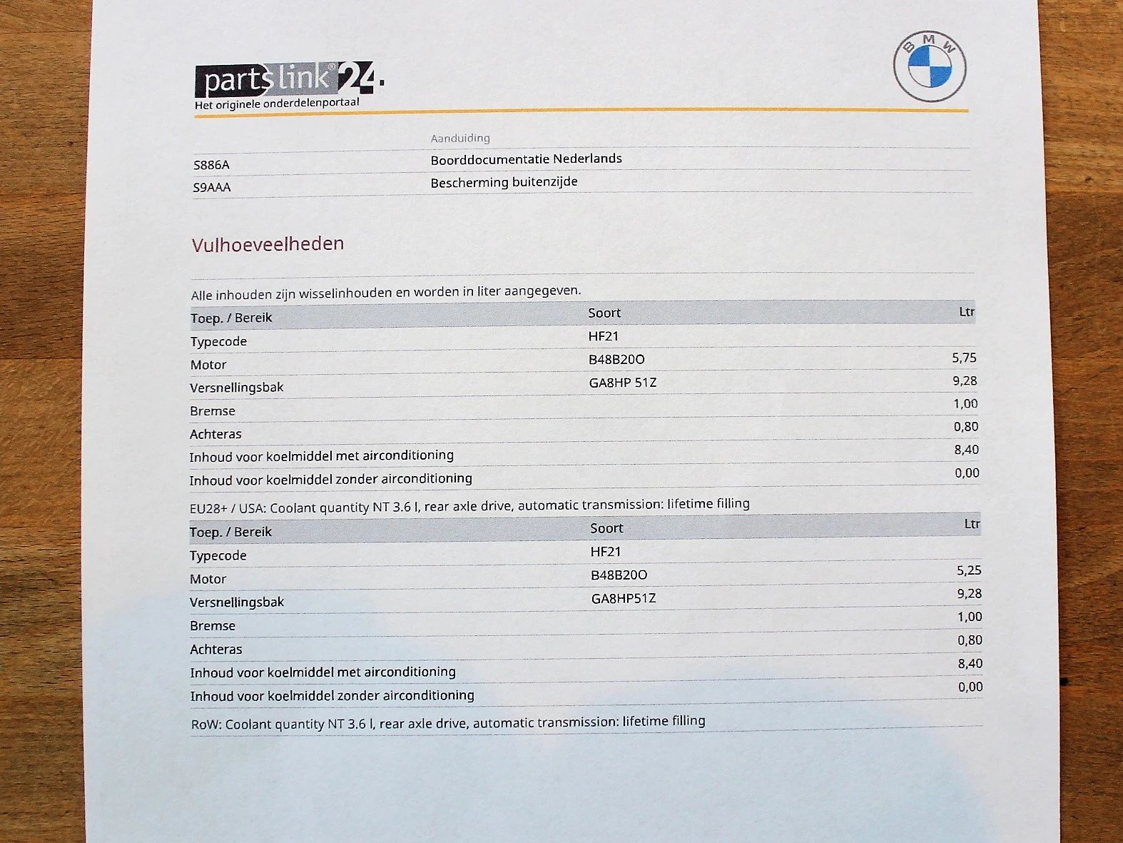 Hoofdafbeelding BMW Z4