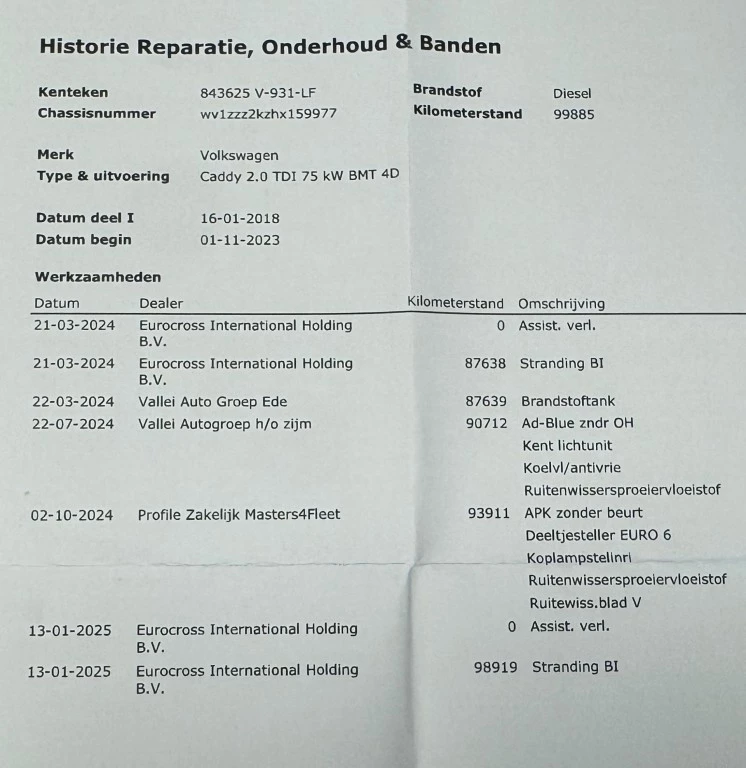 Hoofdafbeelding Volkswagen Caddy