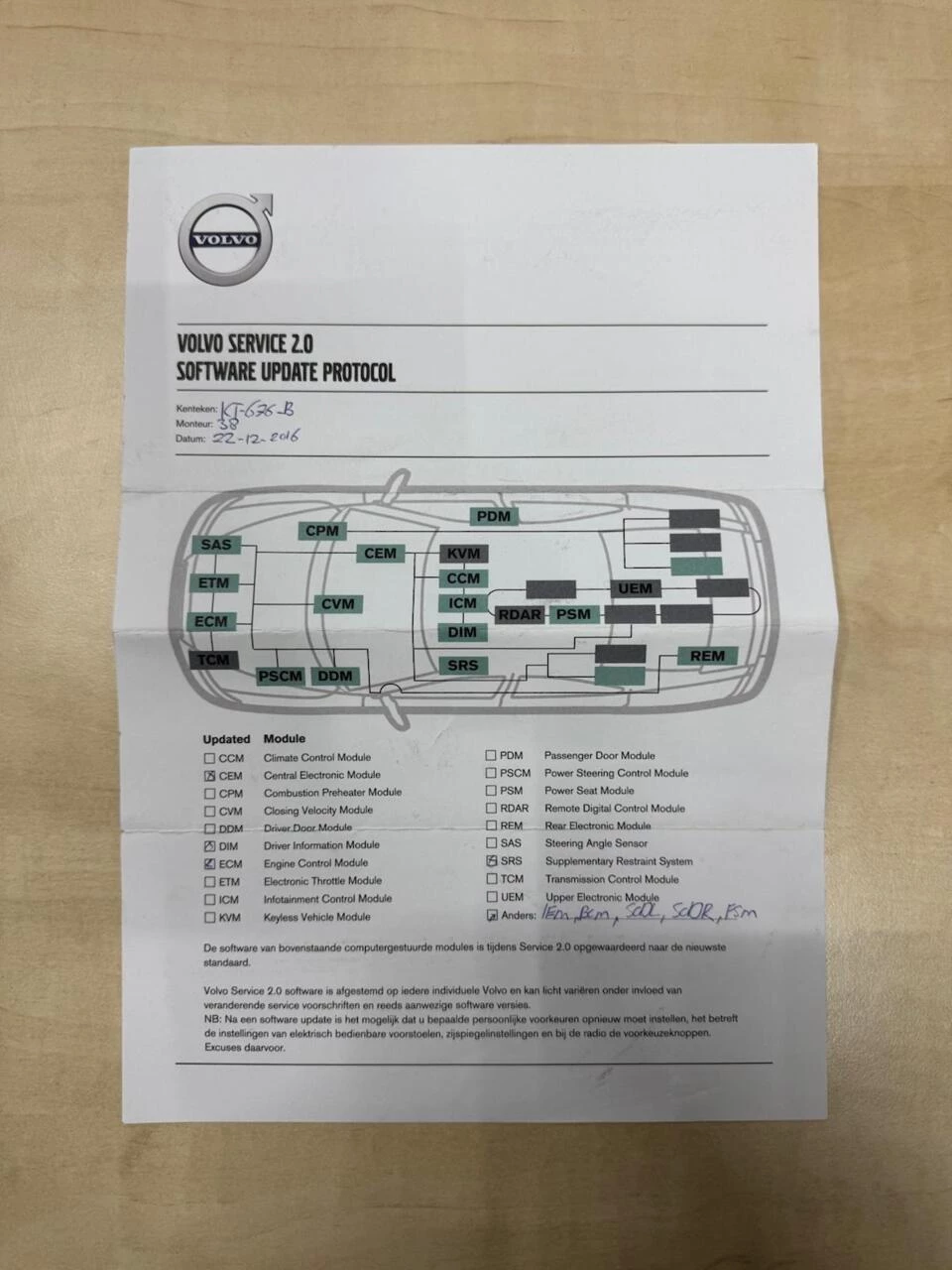 Hoofdafbeelding Volvo V60