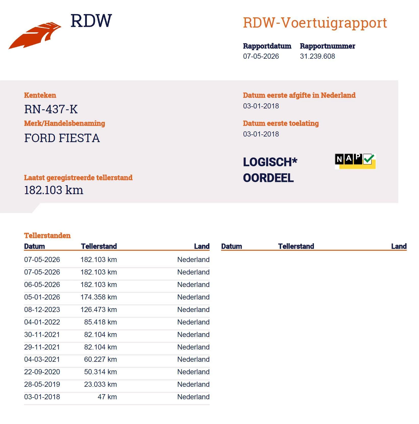 Hoofdafbeelding Ford Fiesta