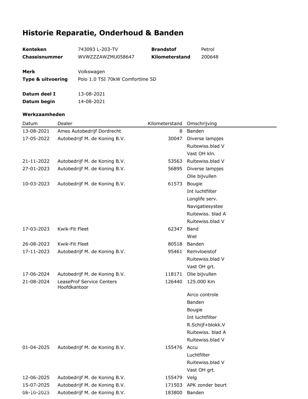 Hoofdafbeelding Volkswagen Polo