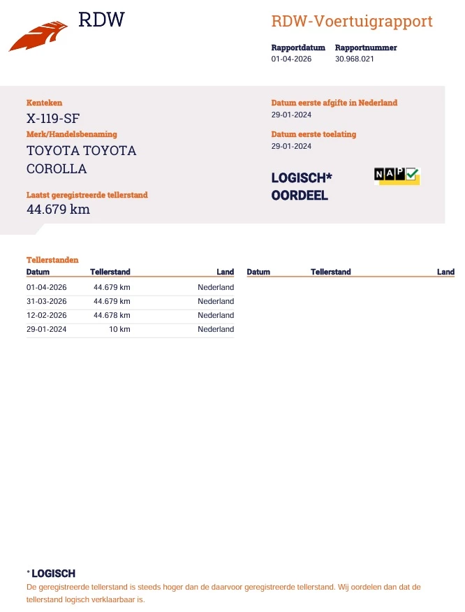 Hoofdafbeelding Toyota Corolla