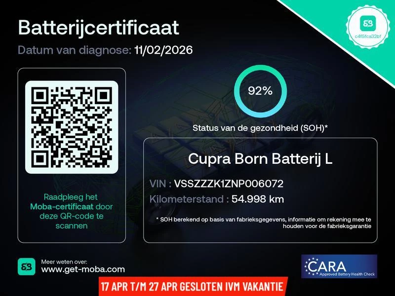 Hoofdafbeelding CUPRA Born