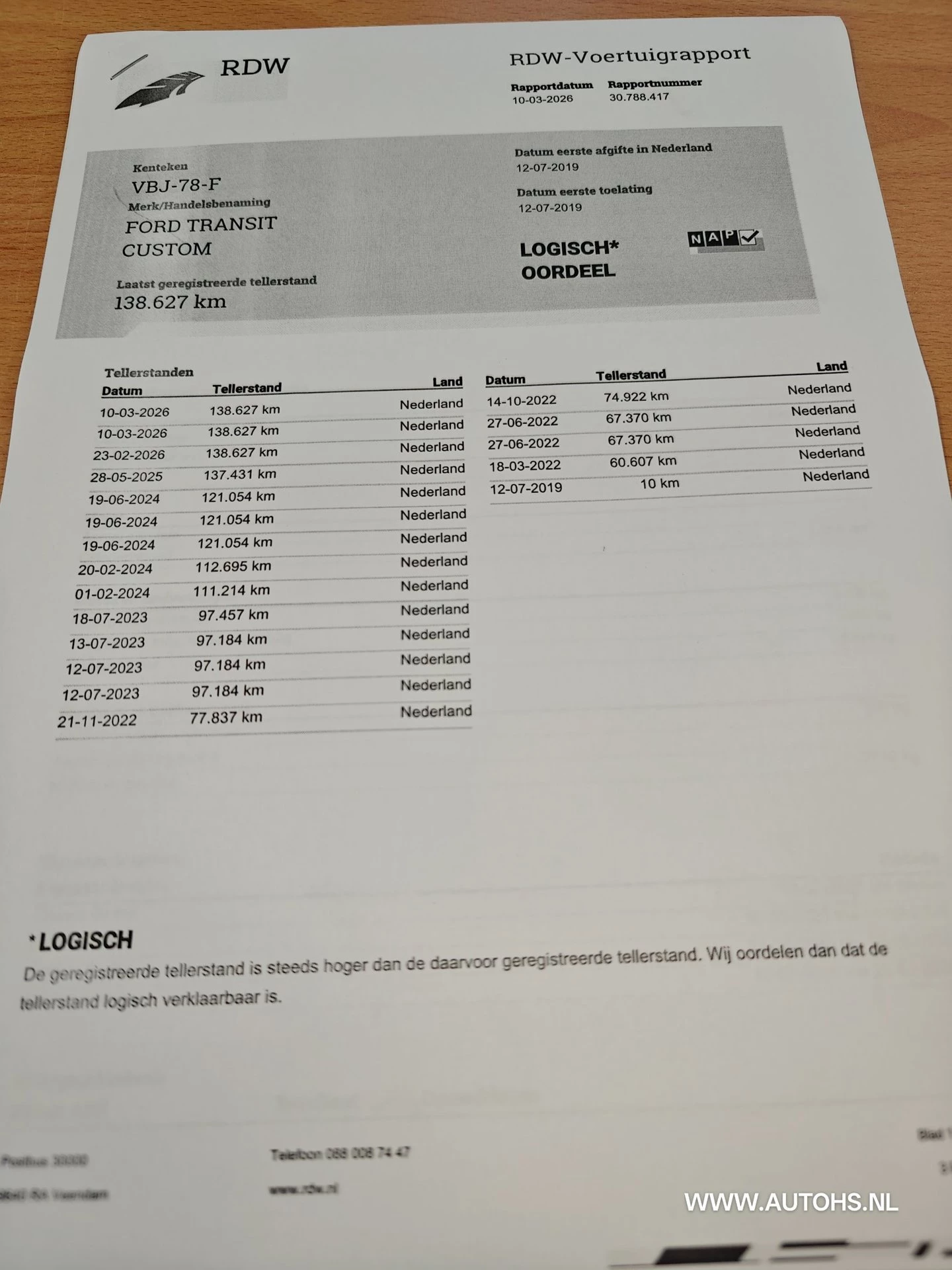 Hoofdafbeelding Ford Transit Custom