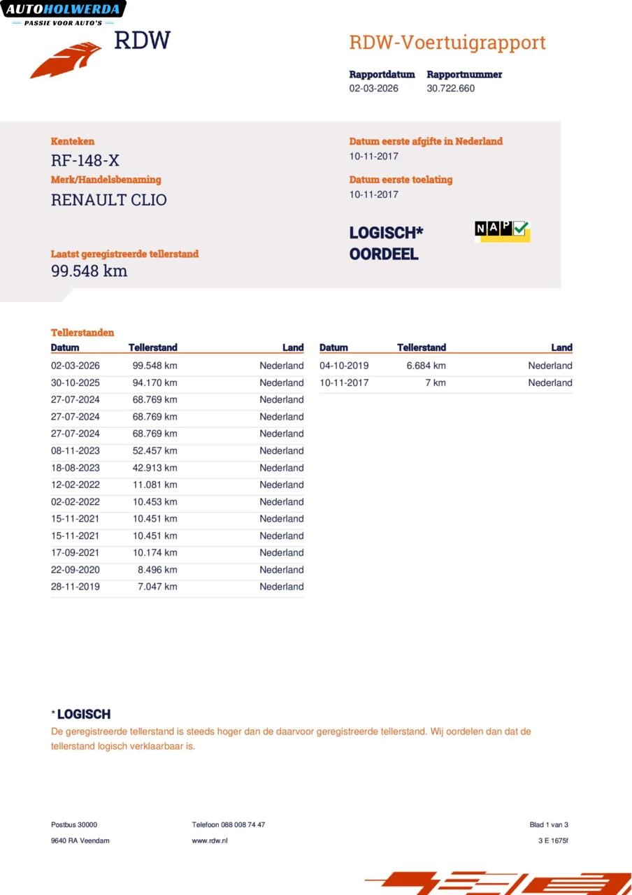 Hoofdafbeelding Renault Clio