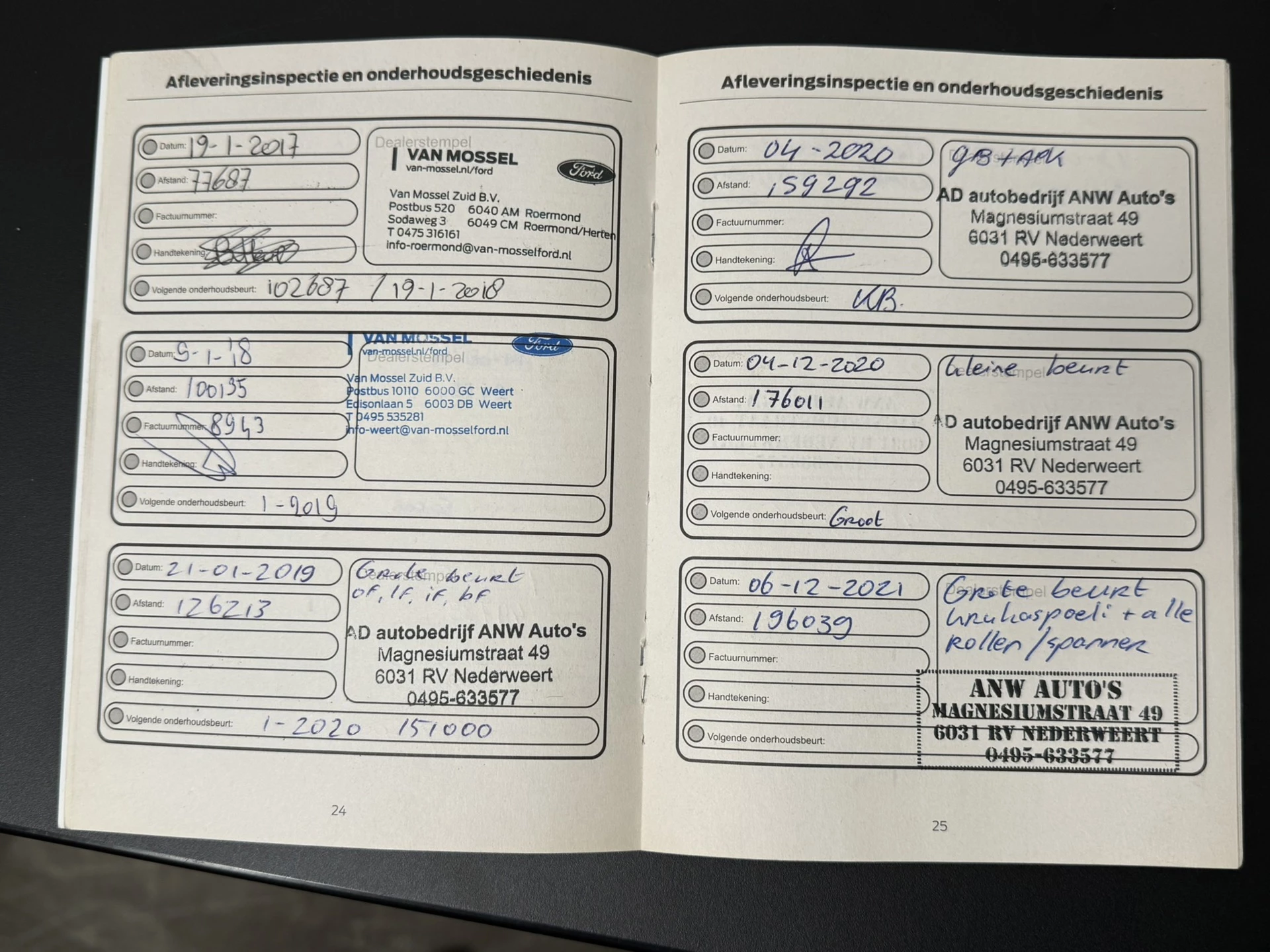 Hoofdafbeelding Ford Transit Custom