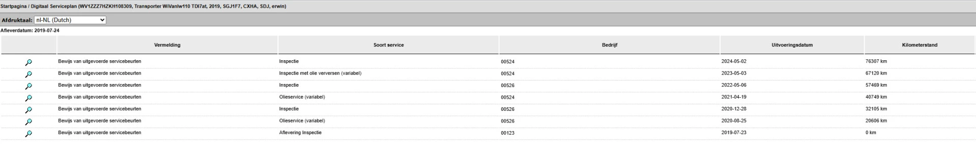 Hoofdafbeelding Volkswagen Transporter