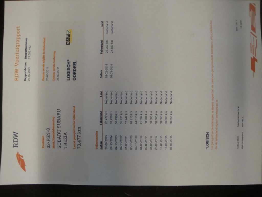 Hoofdafbeelding Subaru Trezia