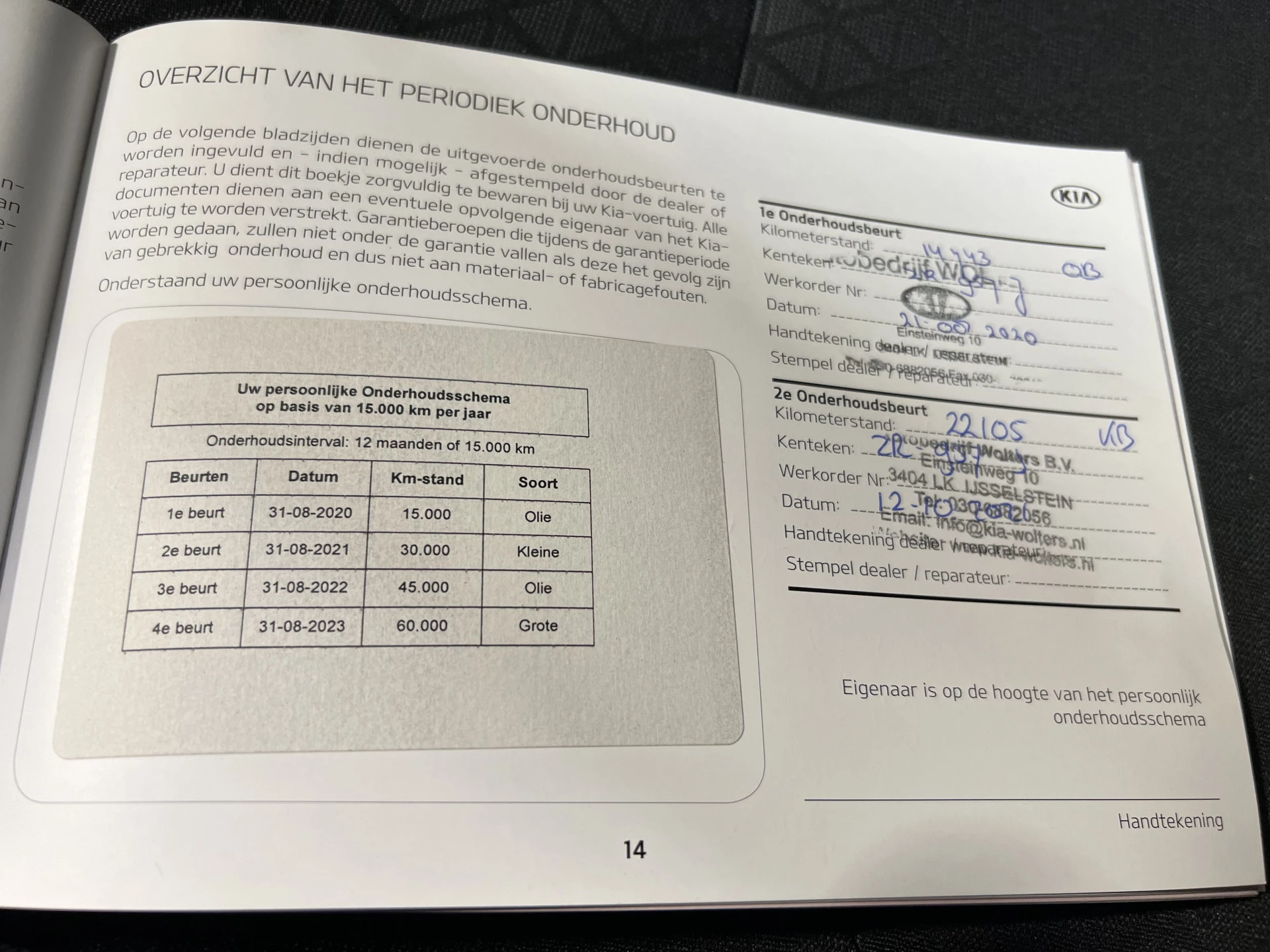 Hoofdafbeelding Kia Ceed