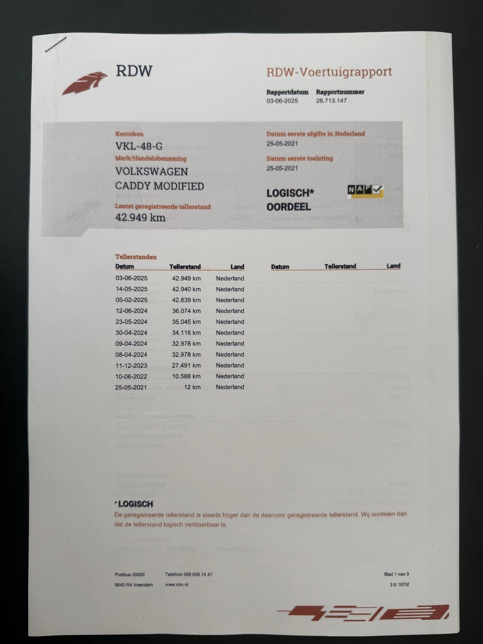 Hoofdafbeelding Volkswagen Caddy