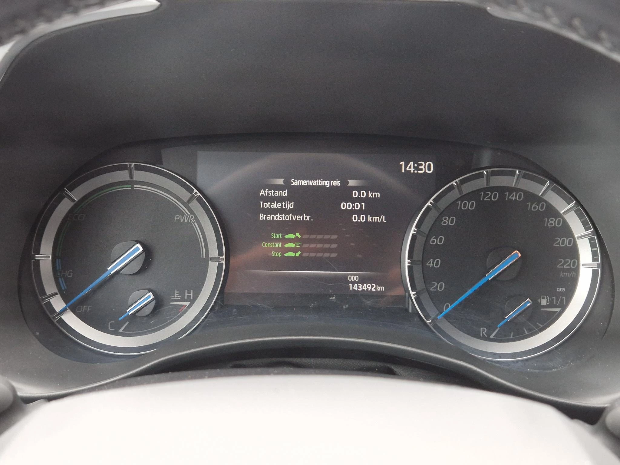 Hoofdafbeelding Toyota Highlander