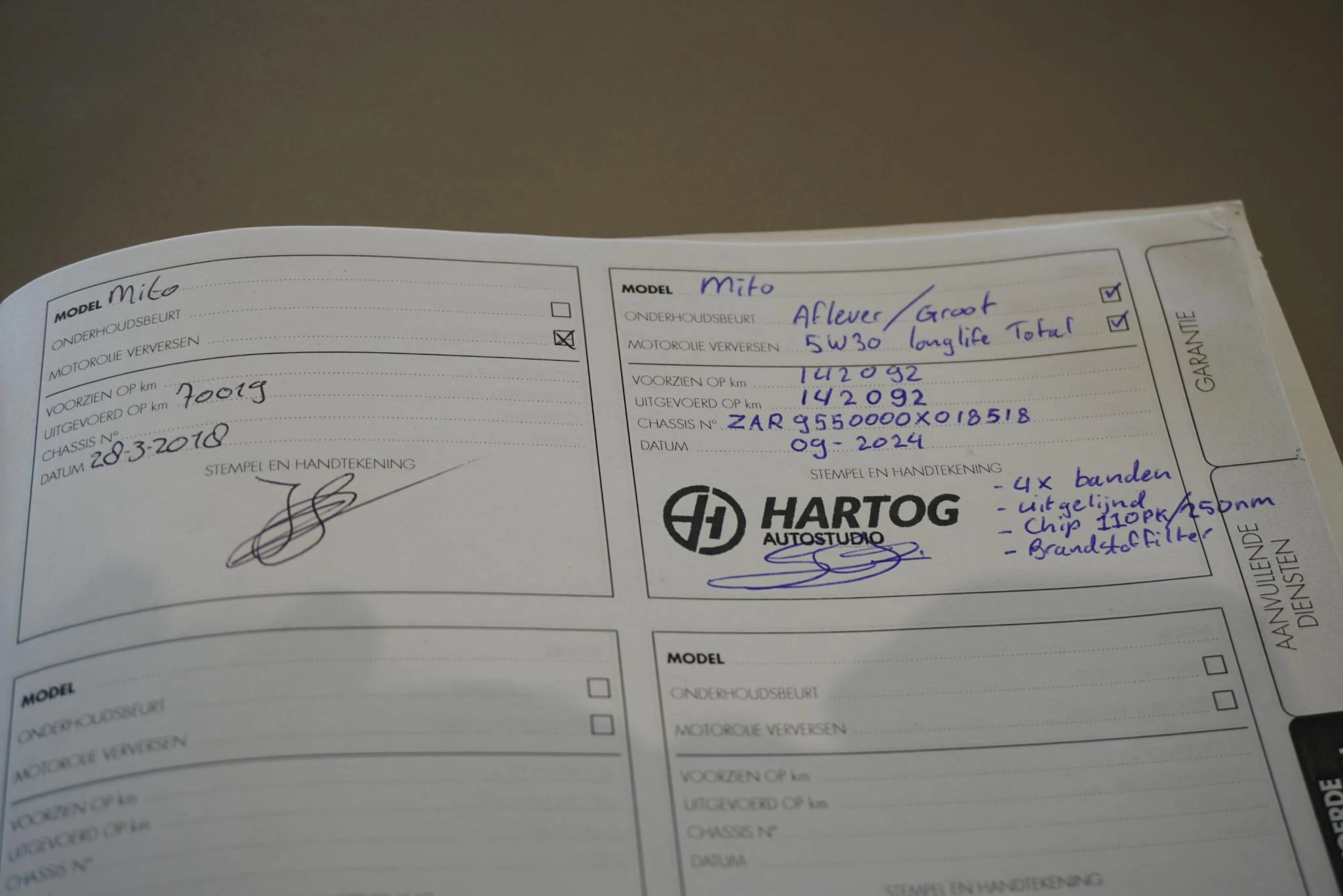 Hoofdafbeelding Alfa Romeo MiTo