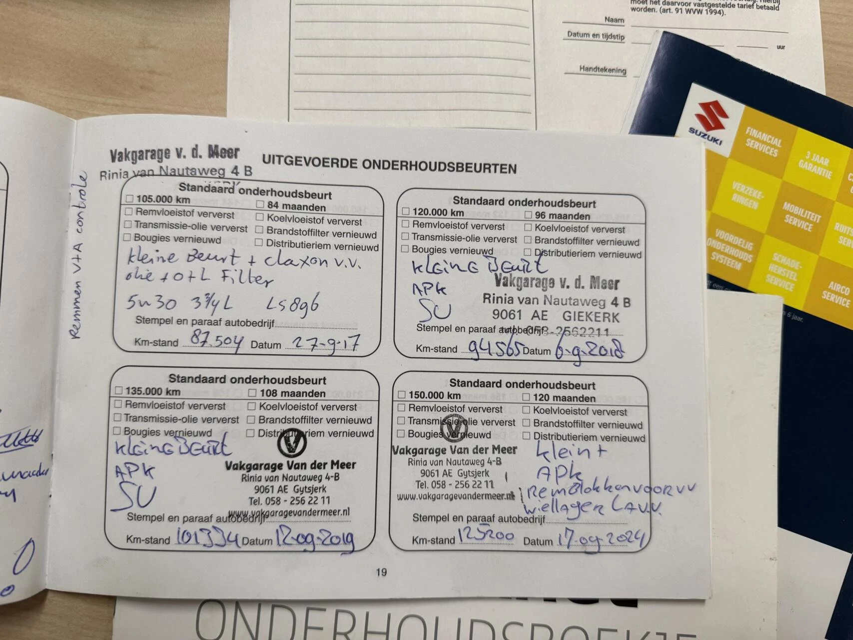 Hoofdafbeelding Suzuki Alto