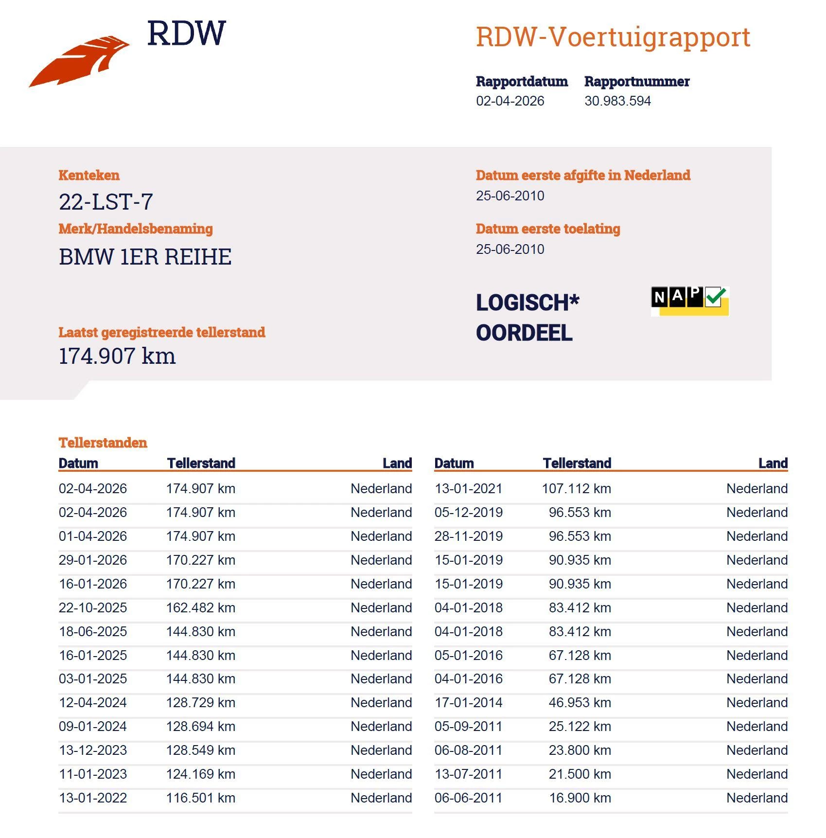 Hoofdafbeelding BMW 1 Serie