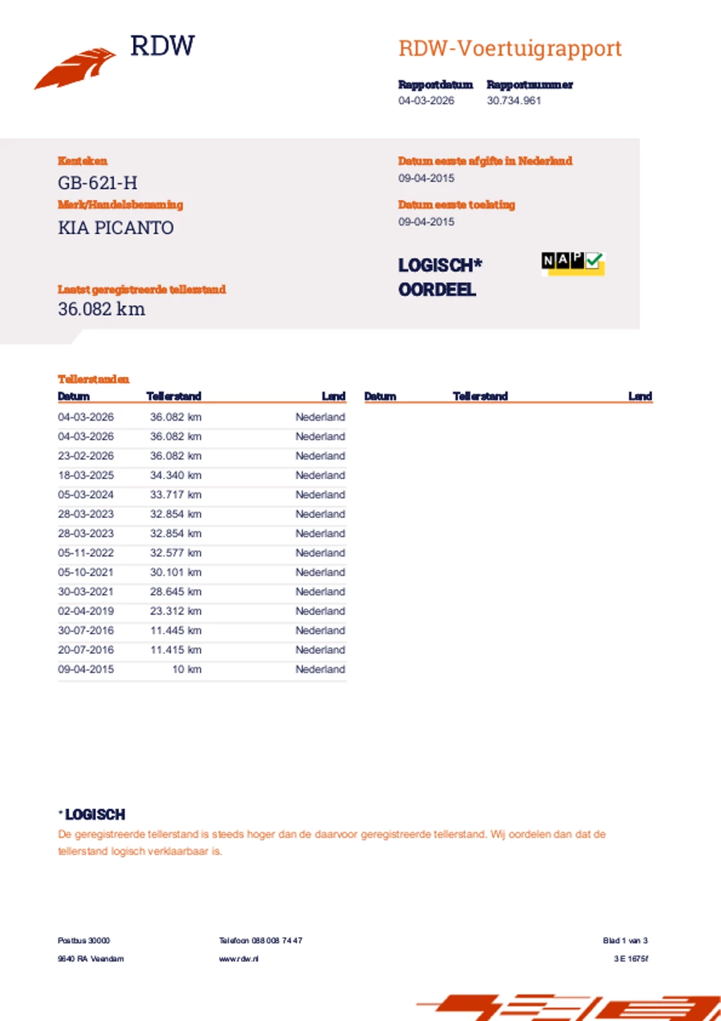 Hoofdafbeelding Kia Picanto